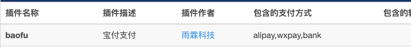 宝付支付插件-适配彩虹支付系统